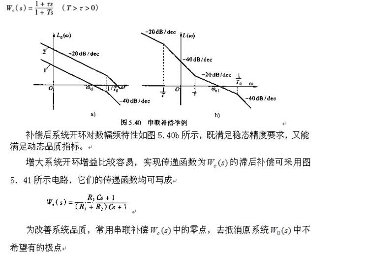 Servo system compound control technology and nonlinear compensation technology