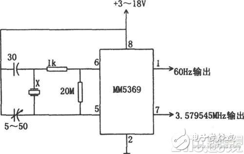 The picture shows the 60Hz time base generation circuit