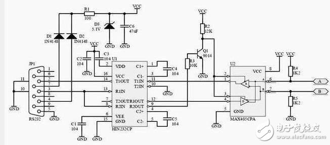 RS485 bus standard and interface introduction (standard, two-wire, four-wire)