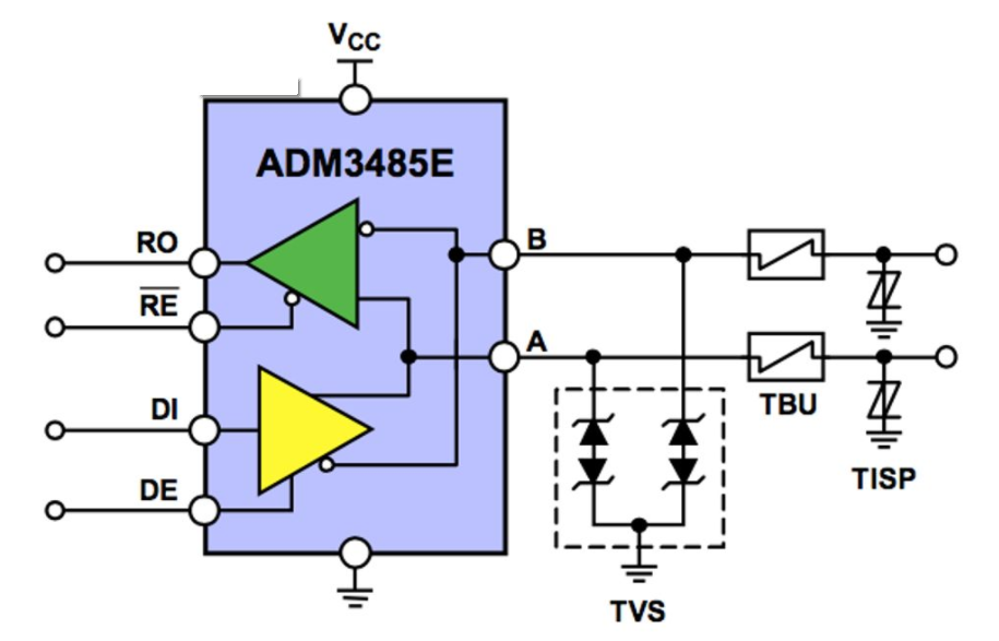 EMC protection circuit introduction and circuit application