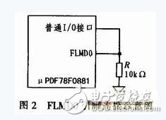 Design of MCU Bootloader Based on Self-Programming Function