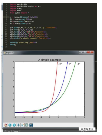 Python3 function knowledge includes definition, call, parameters, variables and other detailed examples