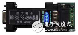 Talking about the interface of RS-232/RS-485/RS-422 converter