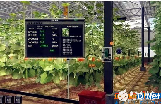 Key technologies and main applications of Internet of Things technology in smart agriculture