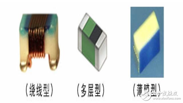 RF inductor selection