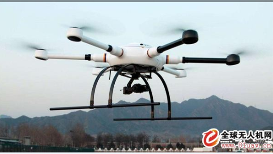 China's drone industry market development analysis forecast