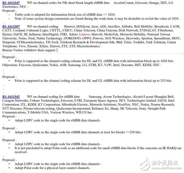 A paper on the status quo and trend development of 5G