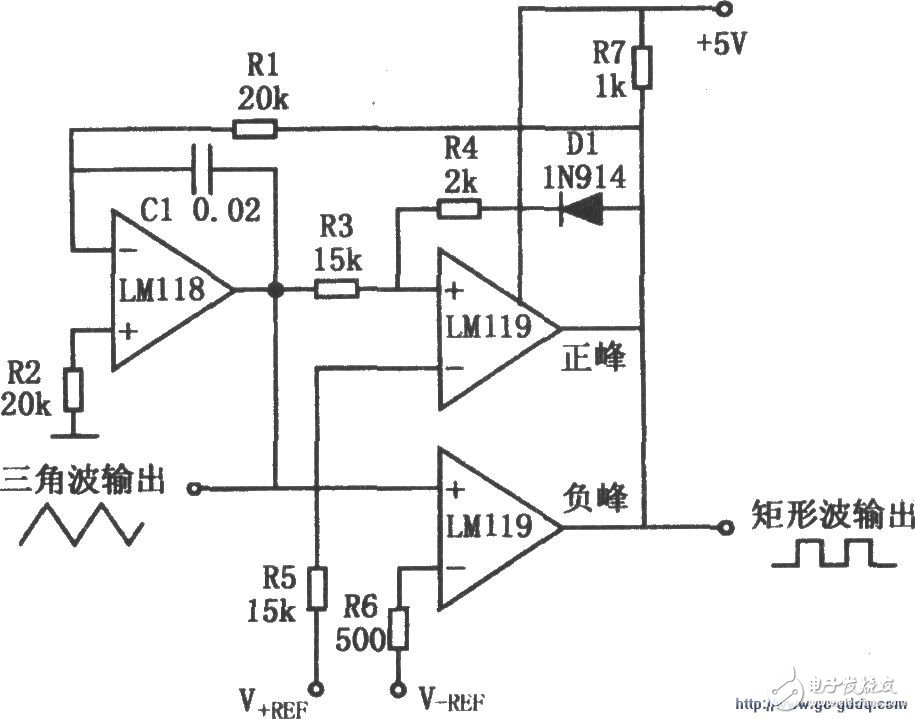 Triangle wave generating circuit with amplitude adjusted to an accuracy of about Â± 0.01V