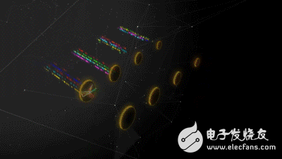 NTT successfully implements 100Gbps wireless transmission using OAM technology