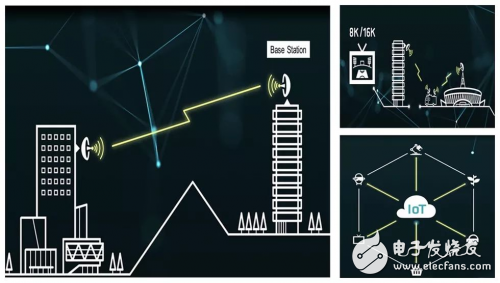 NTT successfully implements 100Gbps wireless transmission using OAM technology