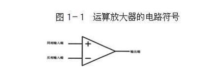 What are the commonly used operational amplifier chips?