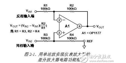 What is the difference between an instrumentation amplifier and an operational amplifier?