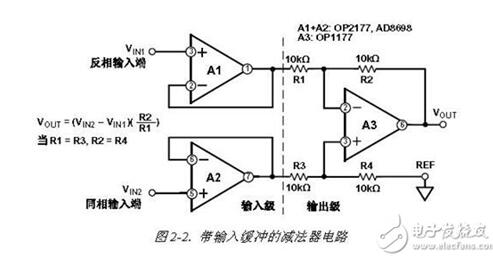 What is the difference between an instrumentation amplifier and an operational amplifier?