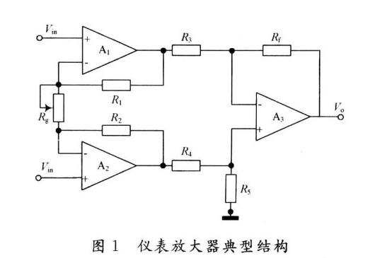 What is the difference between an instrumentation amplifier and an operational amplifier?