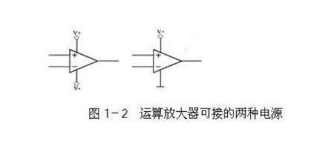 What is the difference between an instrumentation amplifier and an operational amplifier?