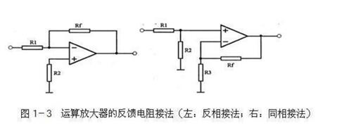 What is the difference between an instrumentation amplifier and an operational amplifier?