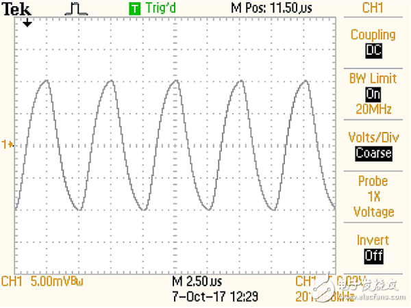 Relevant design for simple and accurate bidirectional current source