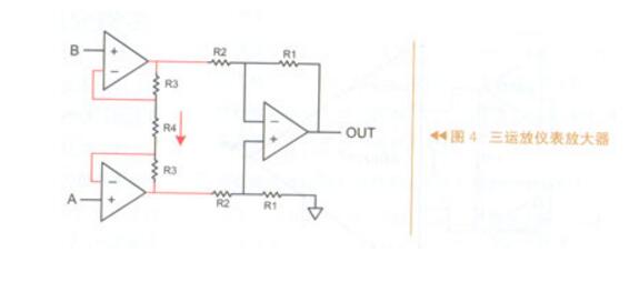 Which instrumentation amplifiers are there? Instrumentation Amplifier Magnification Formula