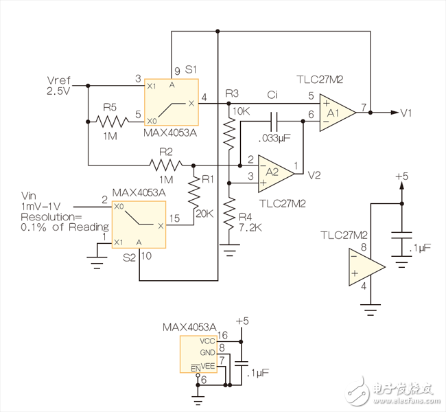 Related Designs for Increasing Dynamic Range of Inverted Dual Slope ADCs