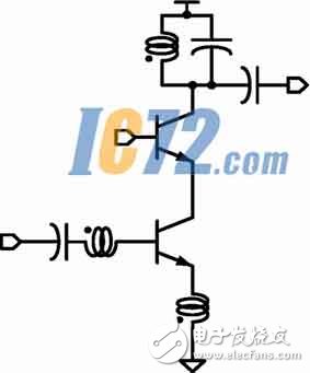 Design process of monolithic radio frequency transceiver integrated circuit based on Cadence Virtuoso design platform