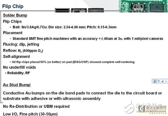 Application Analysis of Miniaturization Technology in Medical Devices