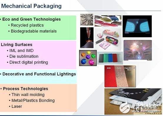 Application Analysis of Miniaturization Technology in Medical Devices