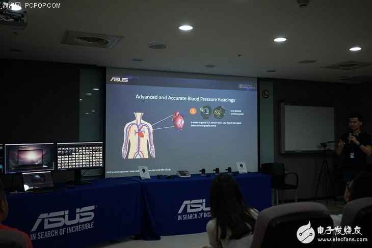 ASUS released the first smart bracelet - ASUS VivoWatch BP, which focuses on blood pressure monitoring and AI health management