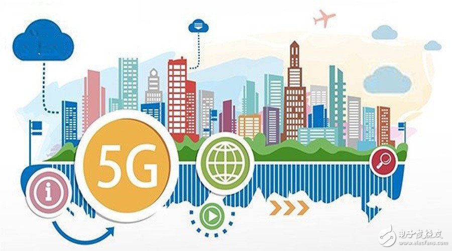 Really coming, 5G will soon be commercialized.