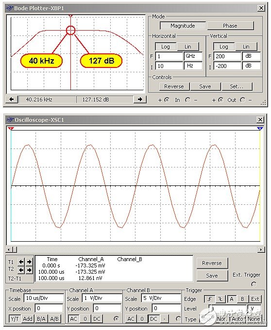 About the way to get the infinite gain of the circuit