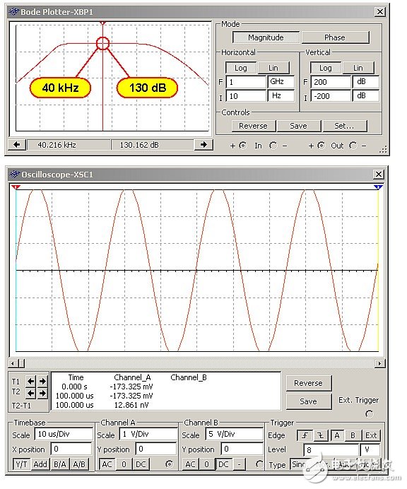 About the way to get the infinite gain of the circuit