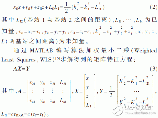 Design of factory personnel security positioning system based on TDOA technology