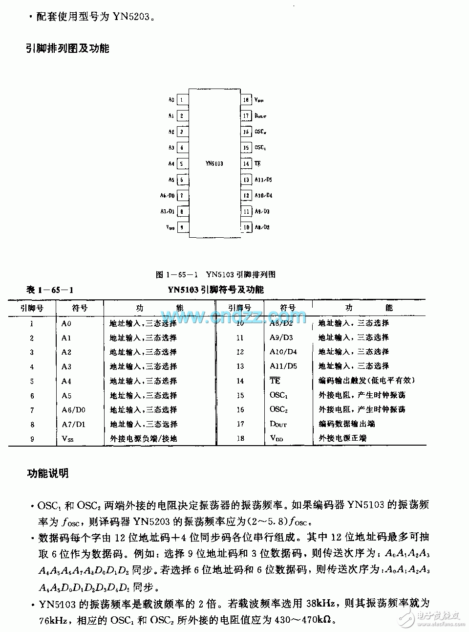 YH5103 / YH5103-IR circuit technology introduction