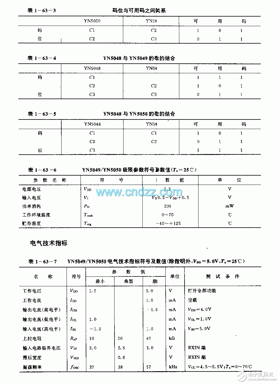 YN5049/5050 multi-channel infrared remote control receiver function and circuit diagram