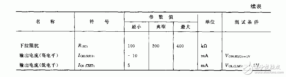 TC9012F Circuit Technology and Application Introduction