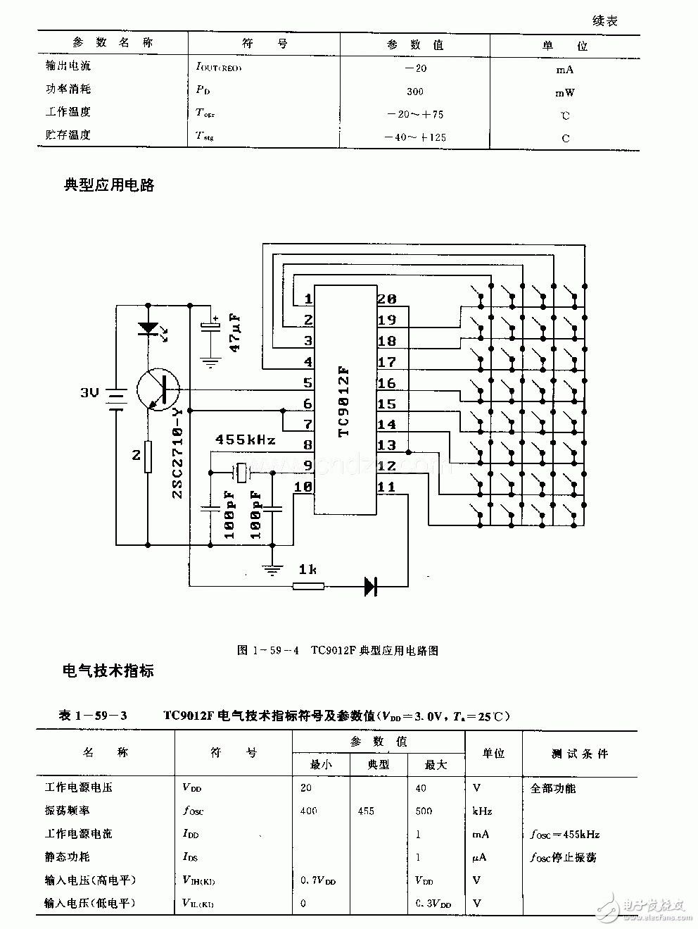 TC9012F Circuit Technology and Application Introduction