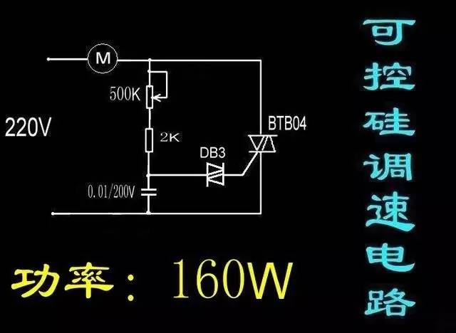 36 kinds of automatic control schematic diagrams include (SCR speed control circuit, dynamic braking, etc.)