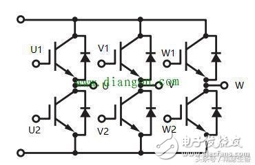 Principle analysis of three-phase inverter bridge