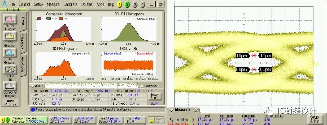 Introduction to Mass Production Testing of 32Gbps SerDes with Import of Nautilus UDI Solution