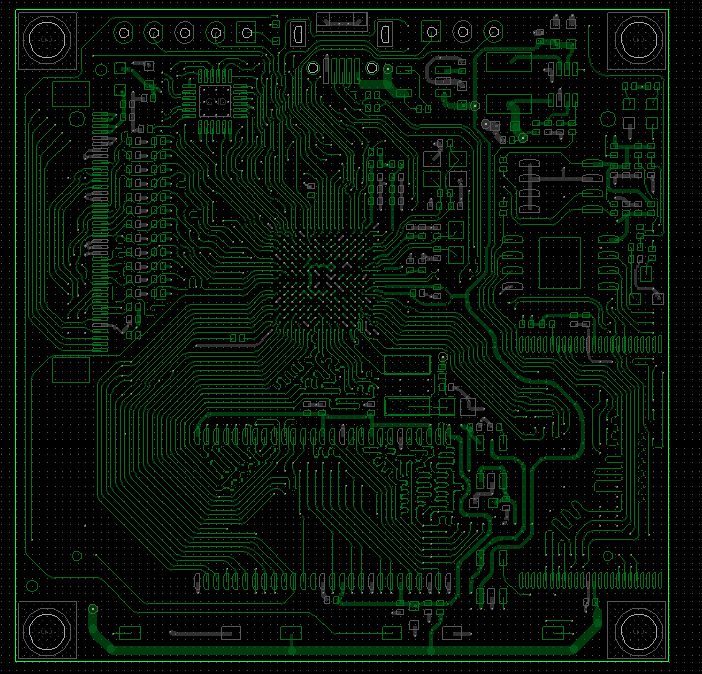 Overview of the core board, performance and code details of the i.MX RT1052 chip