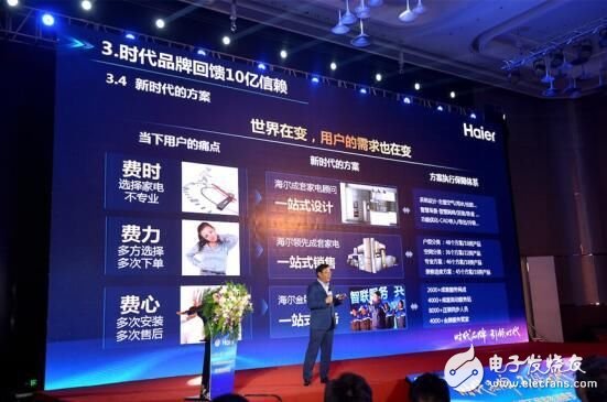 Haier Home Appliances Festival Opening: with the theme of "Time Brand Leading the Times"