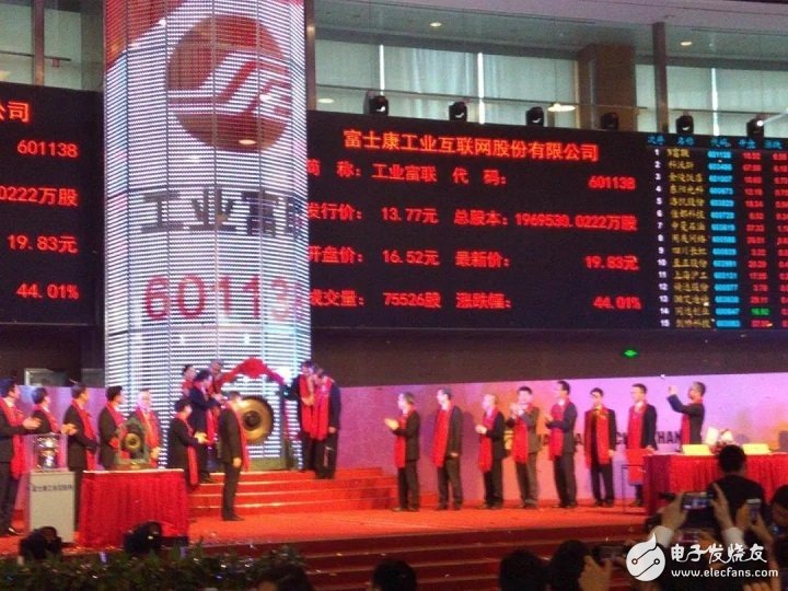 Foxconn Shanghai A-share listing kicked off, and early focus on industrial internet