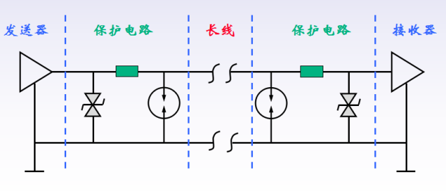 Detailed information on the advantages and disadvantages of lightning surge protection devices and lightning surge suppression circuit design