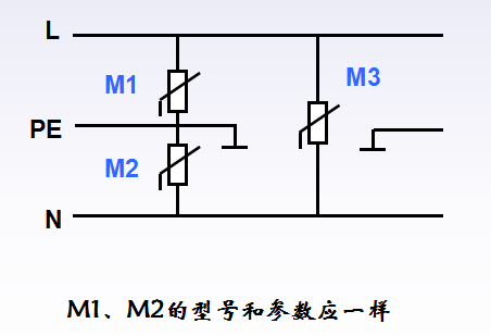 Detailed information on the advantages and disadvantages of lightning surge protection devices and lightning surge suppression circuit design