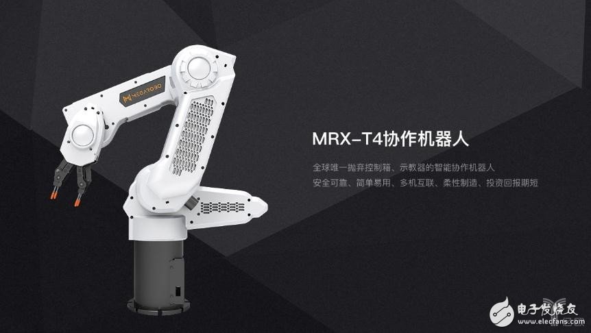 Magnesium gamma robot: Standardization and automation of operations in the life sciences industry, demand is urgent