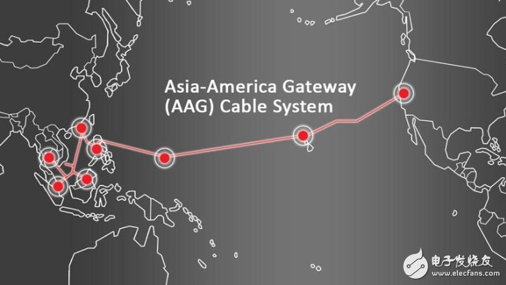 Vietnam Post and Telecommunications Group: AAG submarine cable system repair work completed ahead of schedule