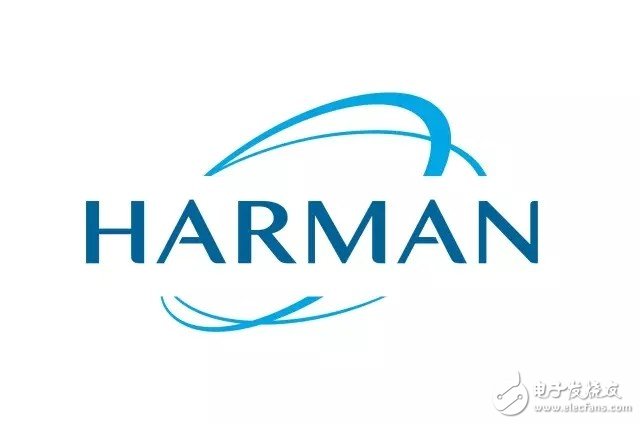 Harman introduces a new 5G multi-frequency conformal antenna for intelligent networked vehicles