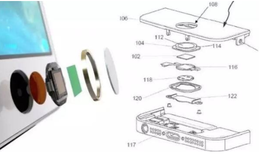 Smart fingerprint lock principle configuration structure and function details