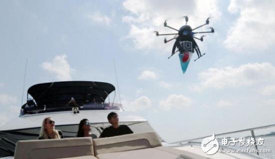 Uber drone test approved, drone express business developed rapidly