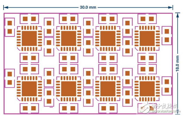 The daisy-chained SPI interface not only saves space but also adversely affects the system.