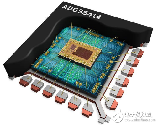 The daisy-chained SPI interface not only saves space but also adversely affects the system.